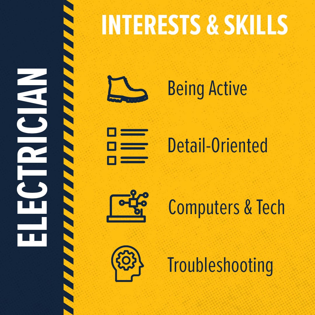What Skills Does an Electrician Need? Build Your Future