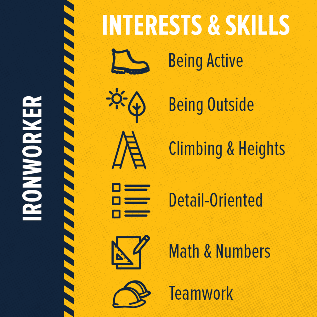 What Skills Does An Ironworker Need Build Your Future how-much-money-does-an-ironworker-make-build-your-future