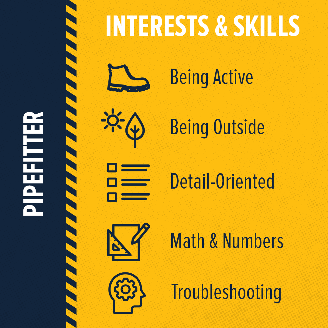 What Skills Does a Pipefitter Need? Build Your Future