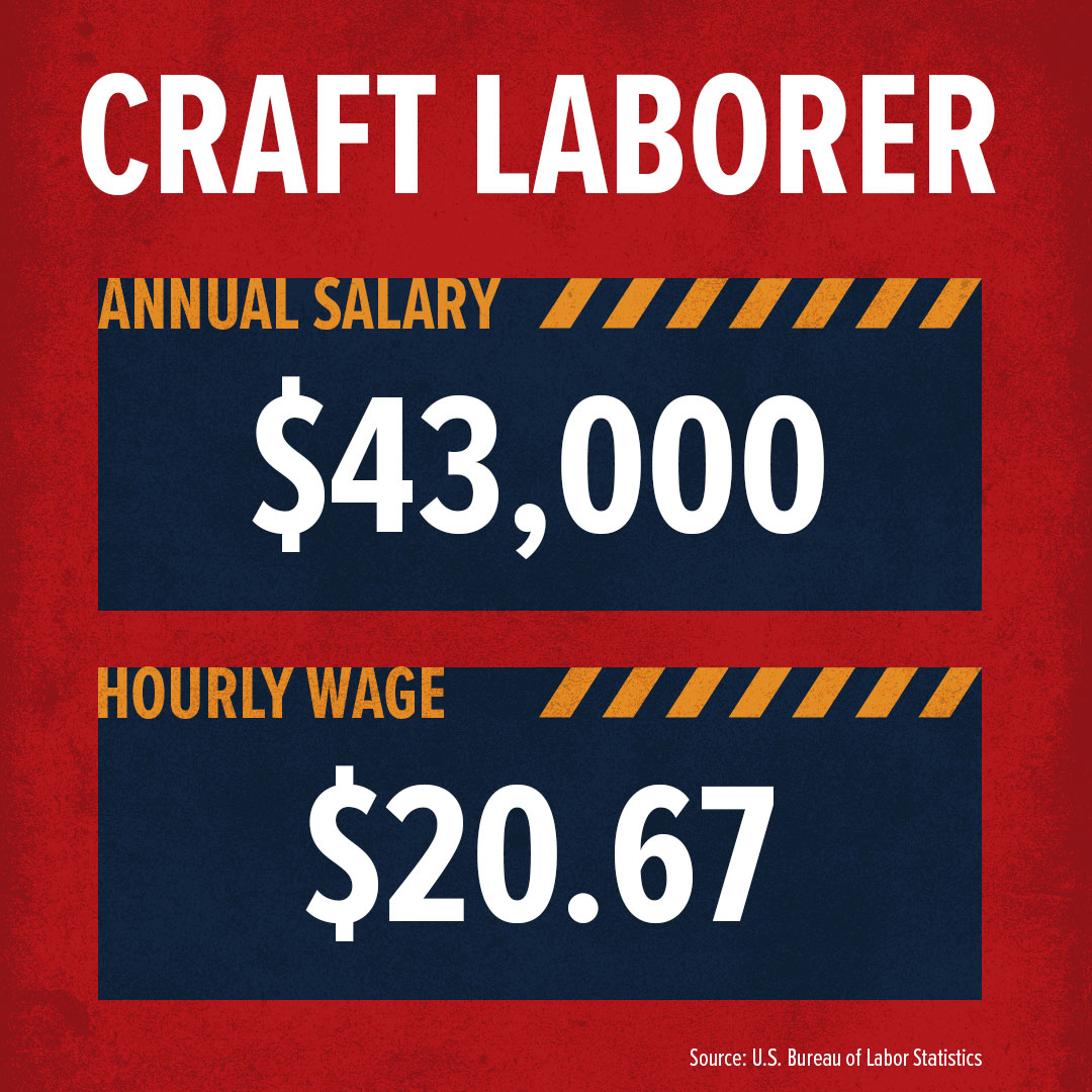 How Much Money Does A Craft Laborer Make Build Your Future how-much-money-does-a-craft-laborer-make-build-your-future