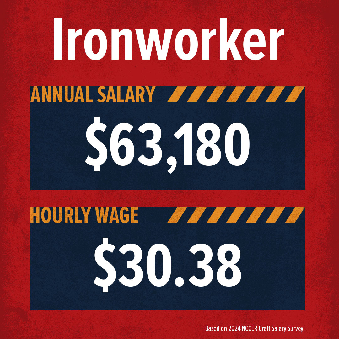 How Much Money Does An Ironworker Make Build Your Future how-much-money-does-an-ironworker-make-build-your-future